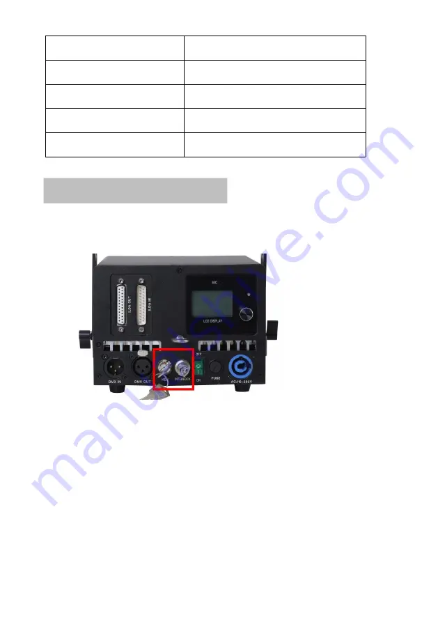 Rushstage 3000RGB User Manual Download Page 5