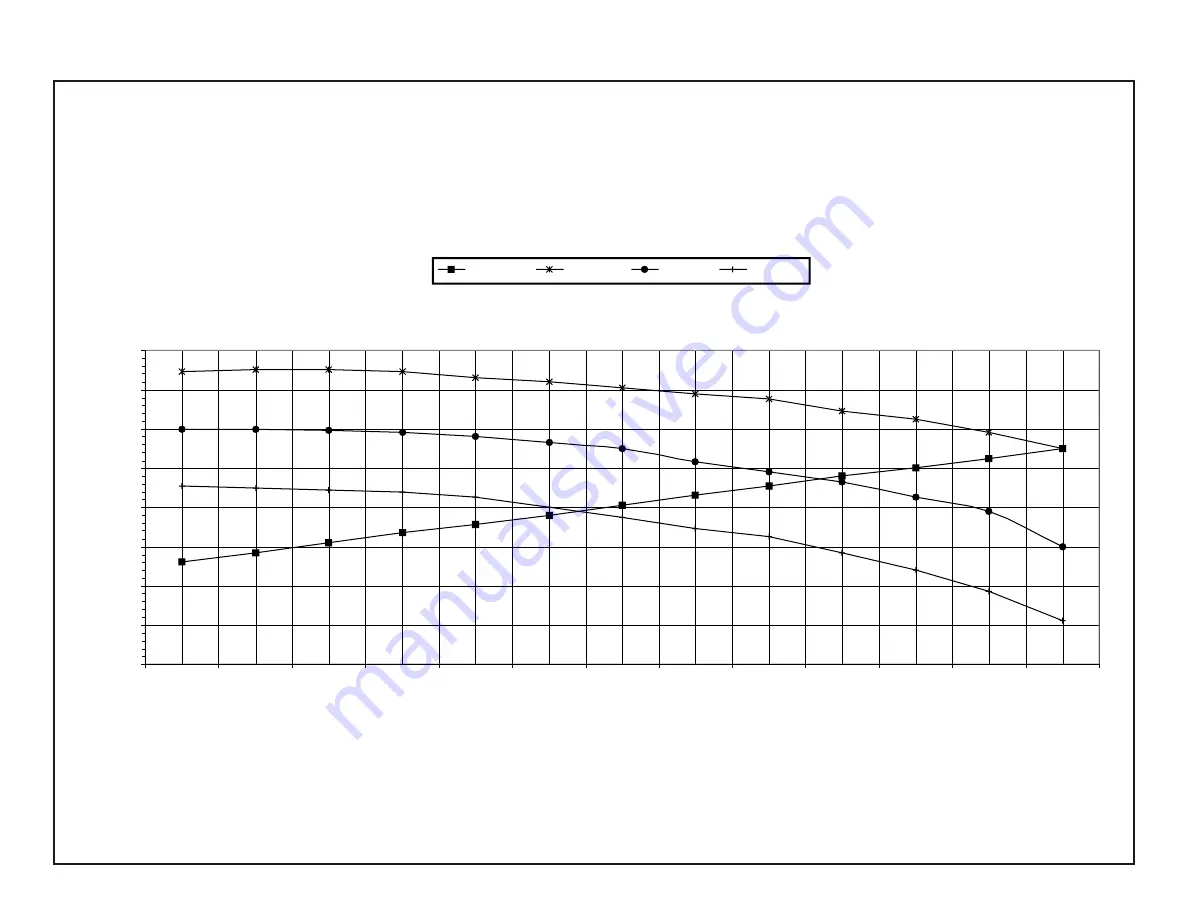 Ruskin RRS Systems YCD Installation Instructions Manual Download Page 5