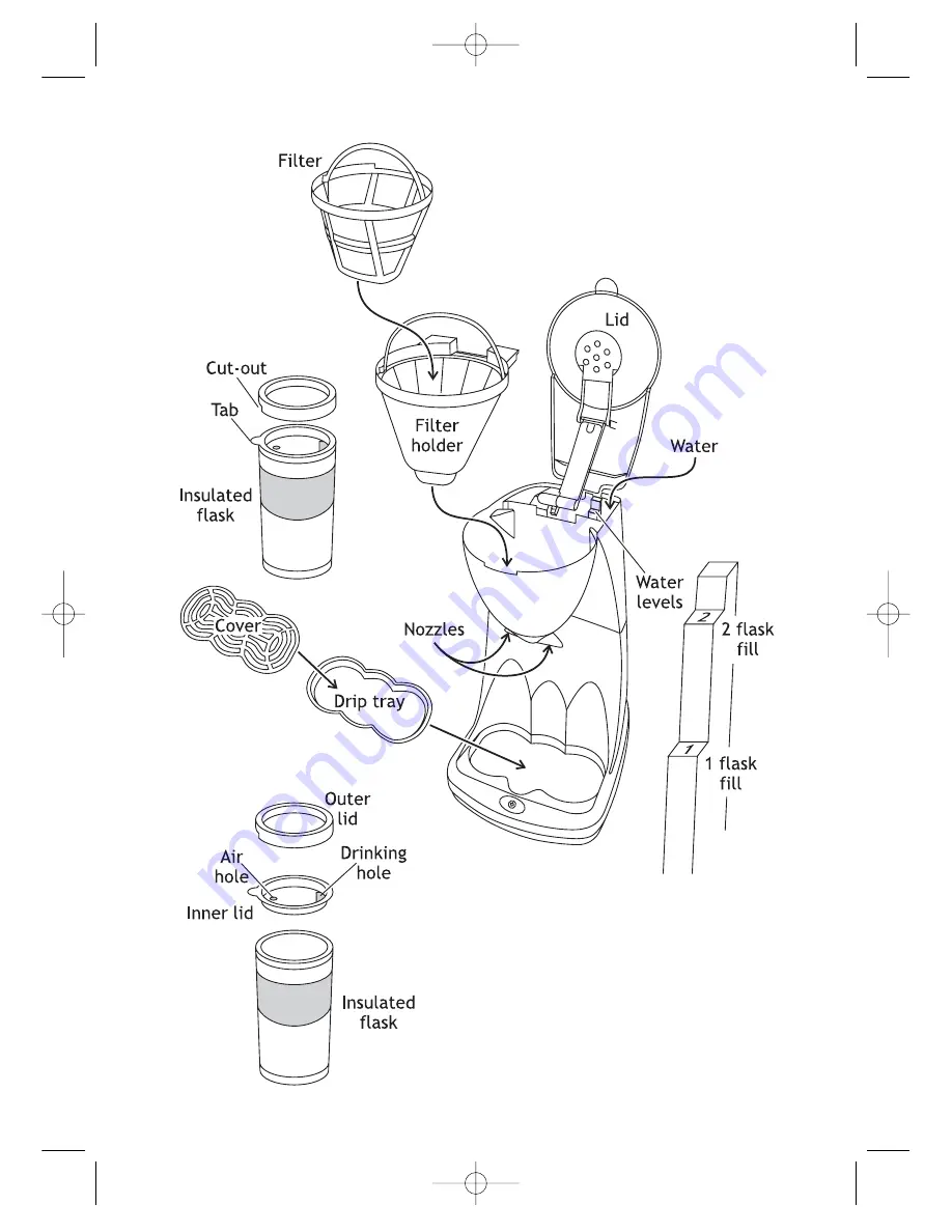 Russell Hobbs 10881 Instructions And Guarantee Download Page 2