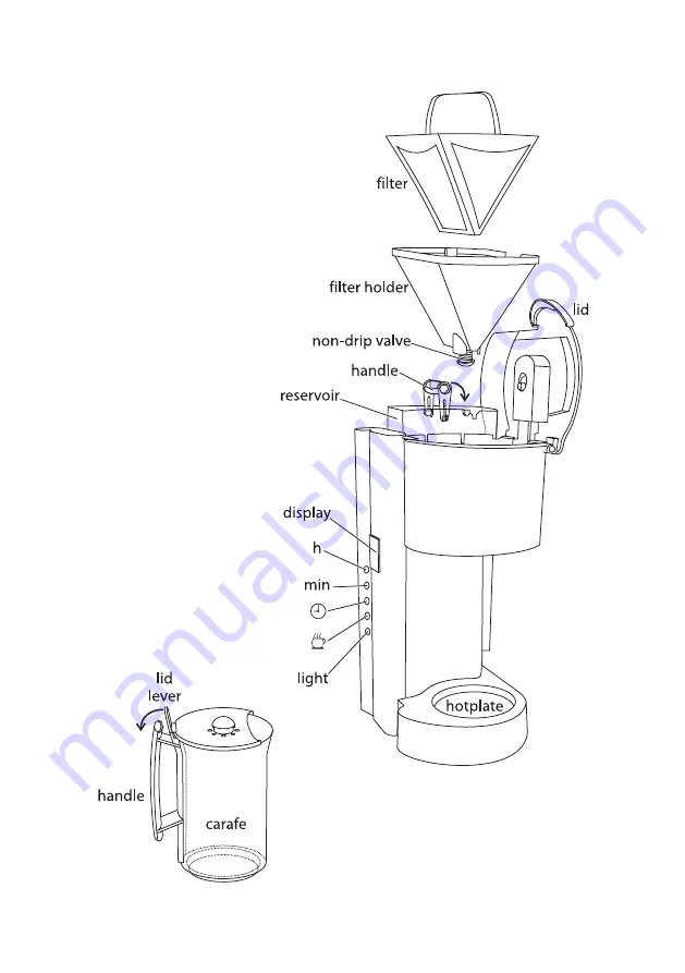 Russell Hobbs 12591 Instructions Manual Download Page 2