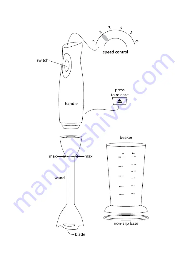 Russell Hobbs 14333 Скачать руководство пользователя страница 2