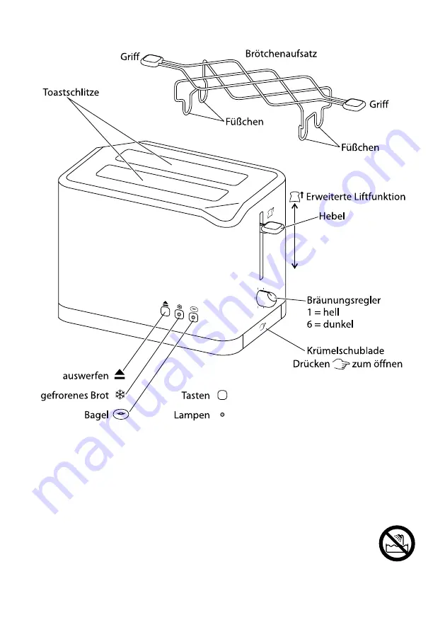 Russell Hobbs 14572-57 Instructions Manual Download Page 2