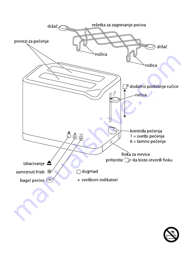 Russell Hobbs 14572-57 Instructions Manual Download Page 58