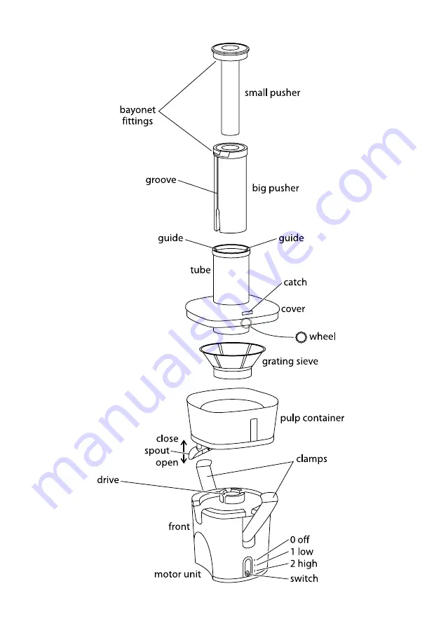 Russell Hobbs 14923 Instructions Manual Download Page 2