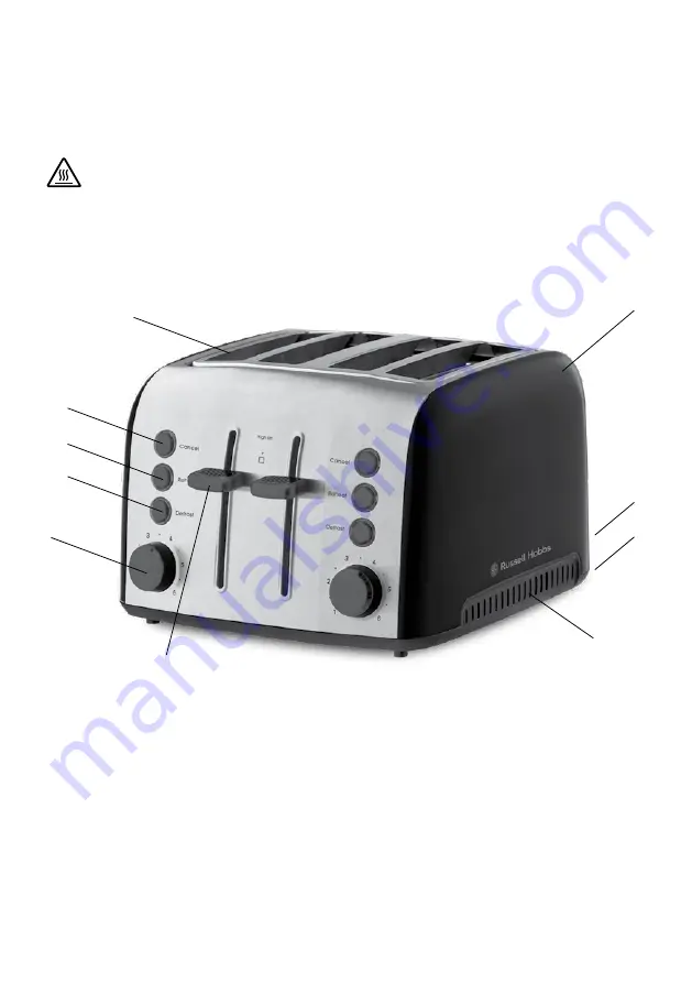 Russell Hobbs BROOKLYN RHT94 Series User Instructions & Warranty Download Page 5