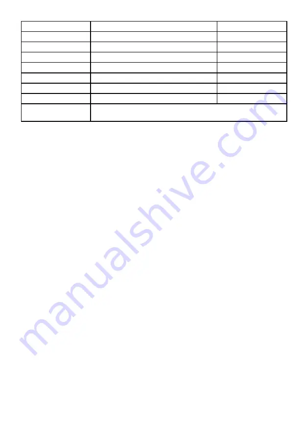 Russell Hobbs COOK@HOME RHSTM3 Instructions & Warranty Download Page 7