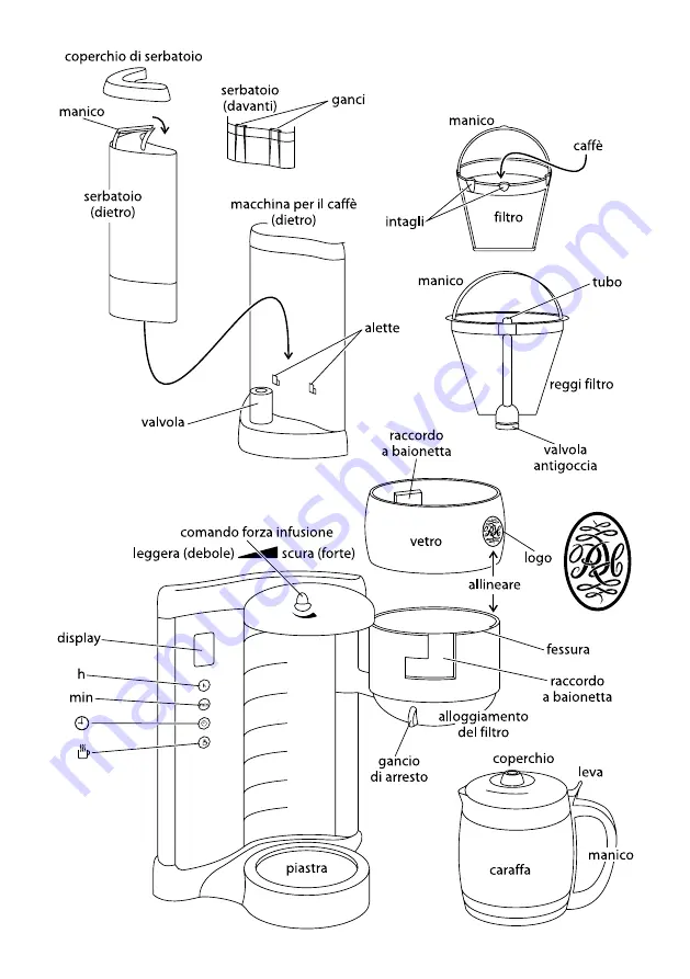 Russell Hobbs Glass Touch 14742-56 Скачать руководство пользователя страница 20