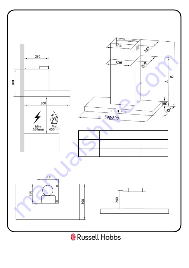 Russell Hobbs Midnight RHGCH603DS Instruction Manual Download Page 10