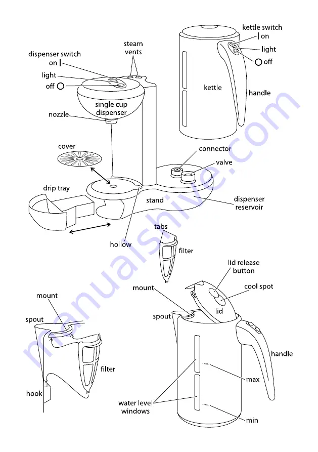 Russell Hobbs Quick 2 Boil Instructions Manual Download Page 2