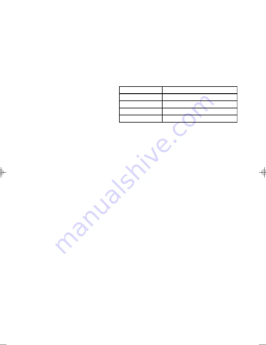 Russell Hobbs RH140 Instruction Manual Download Page 15