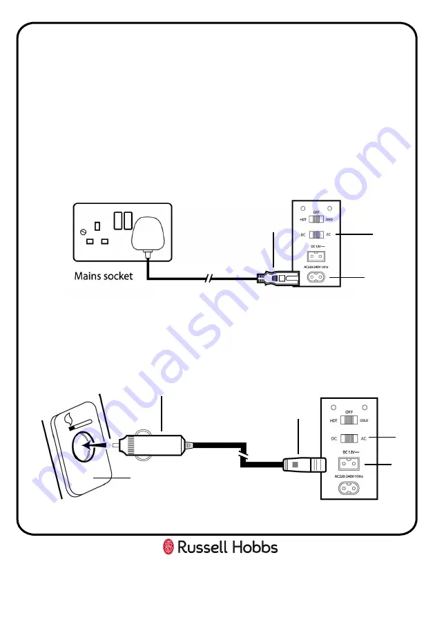 Russell Hobbs RH14CLR4001B Manual Download Page 11