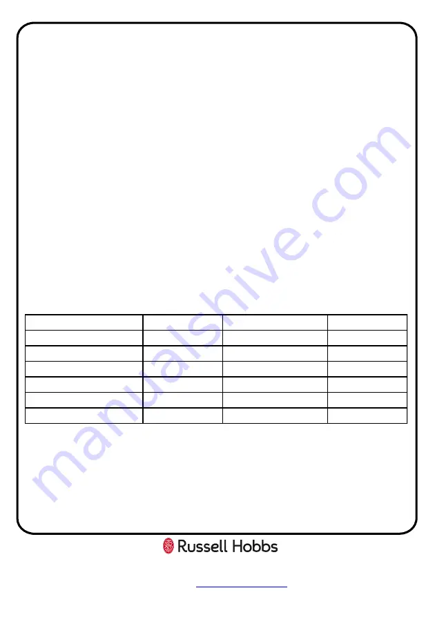 Russell Hobbs RH3VTD400 Instruction Manual Download Page 13