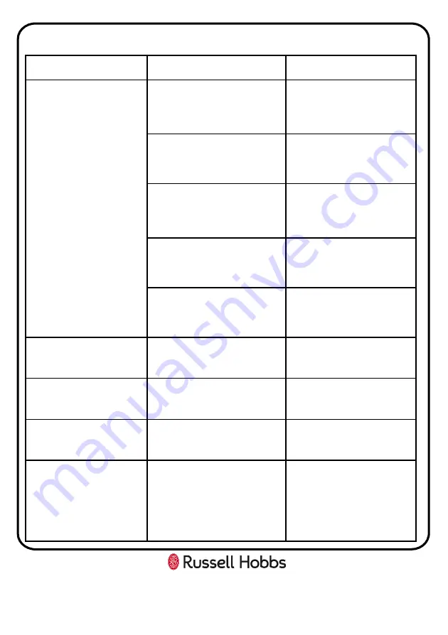 Russell Hobbs RH612WM1 Series Instruction Manual Download Page 30