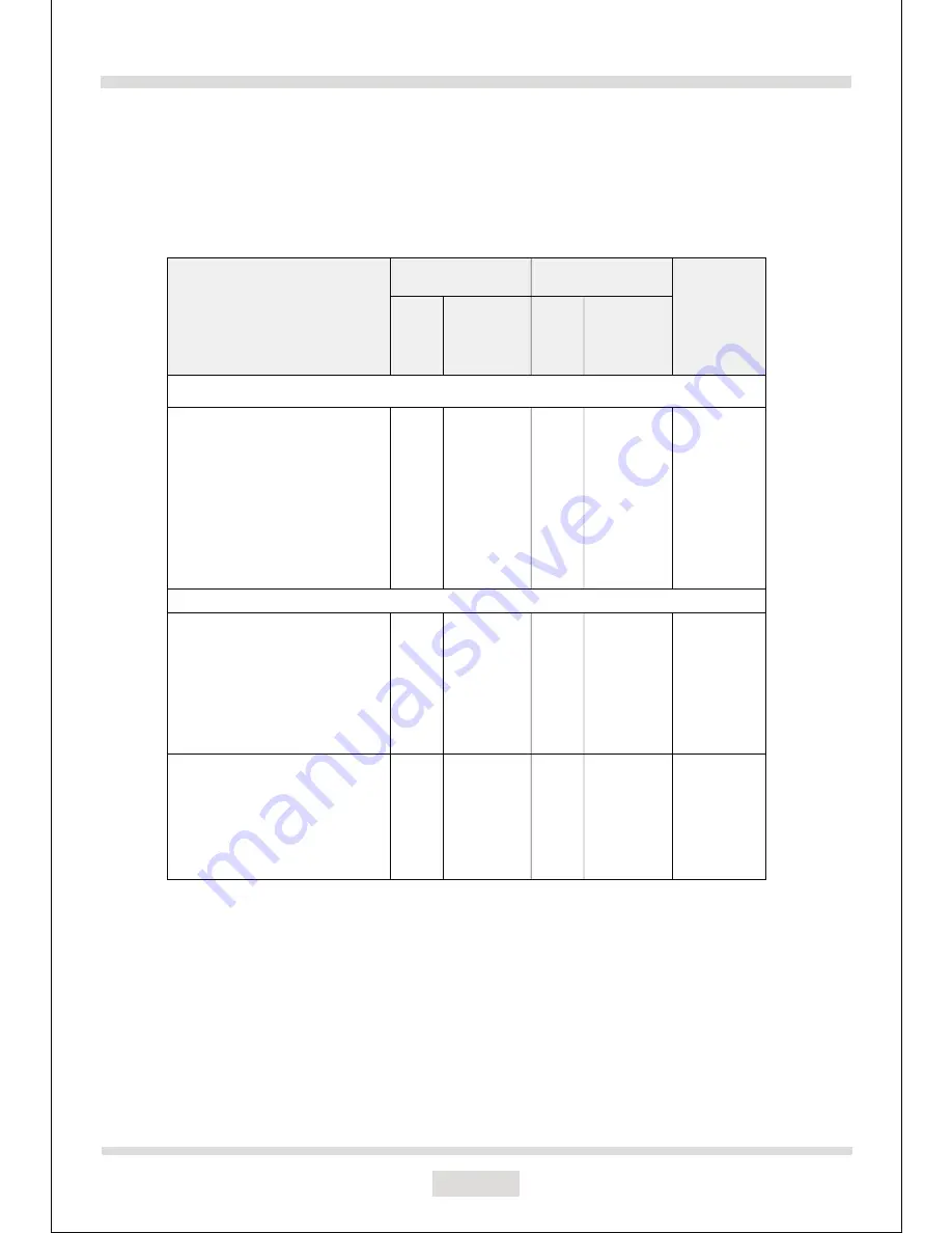 Russell Hobbs RHBEOCH60SS Instruction Manual Download Page 26