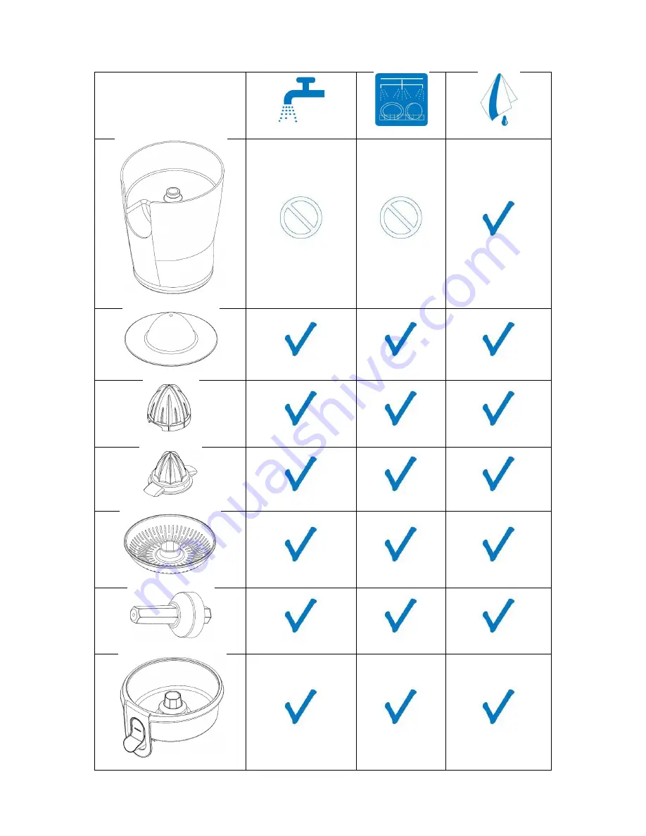 Russell Hobbs RHCJ01 Instructions And Warranty Download Page 28