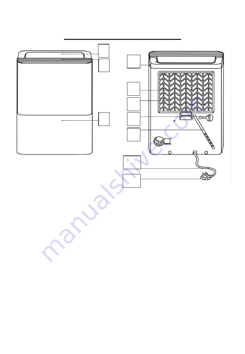 Russell Hobbs RHDH1001 Manual Download Page 5