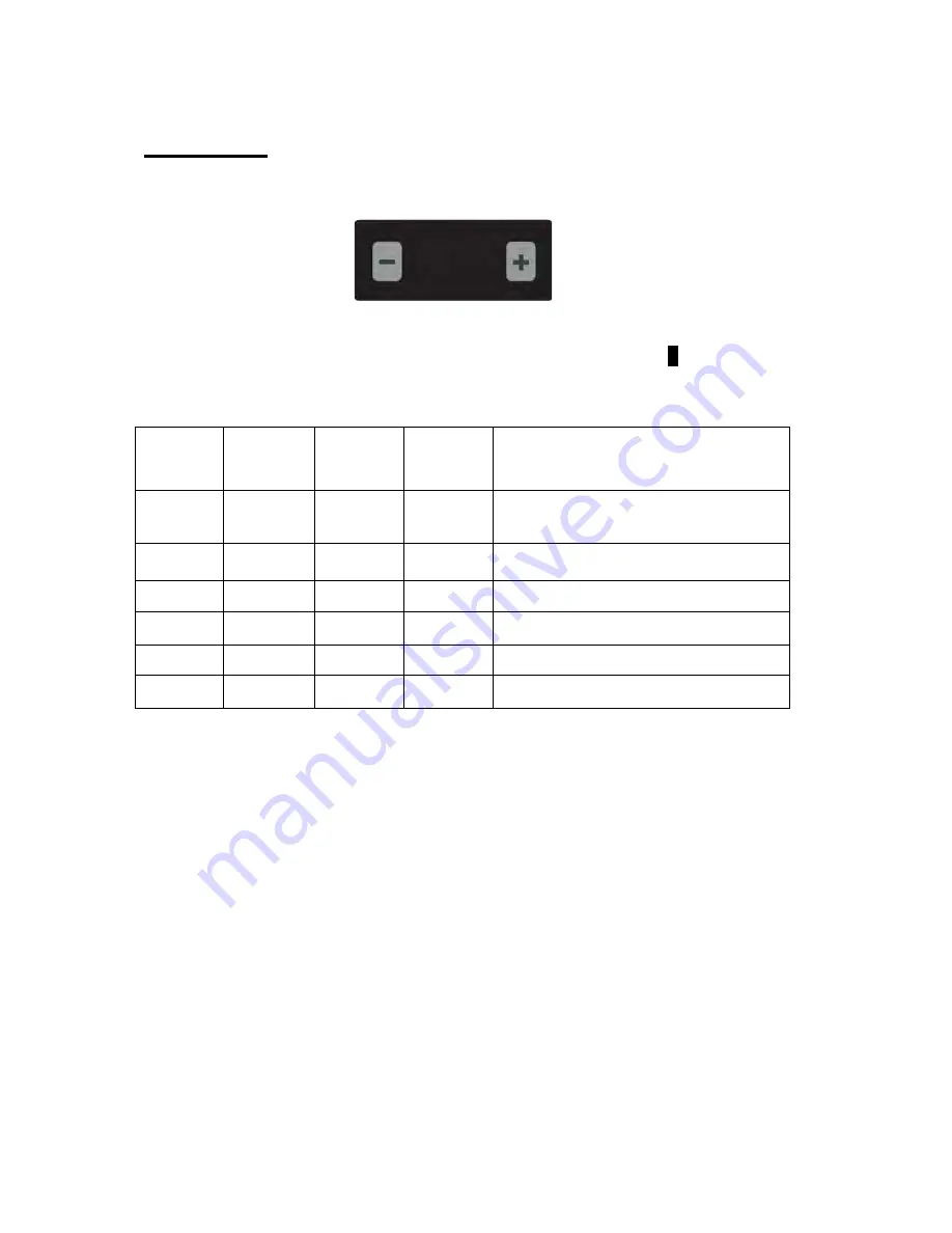 Russell Hobbs RHDW1 Service Manual Download Page 19