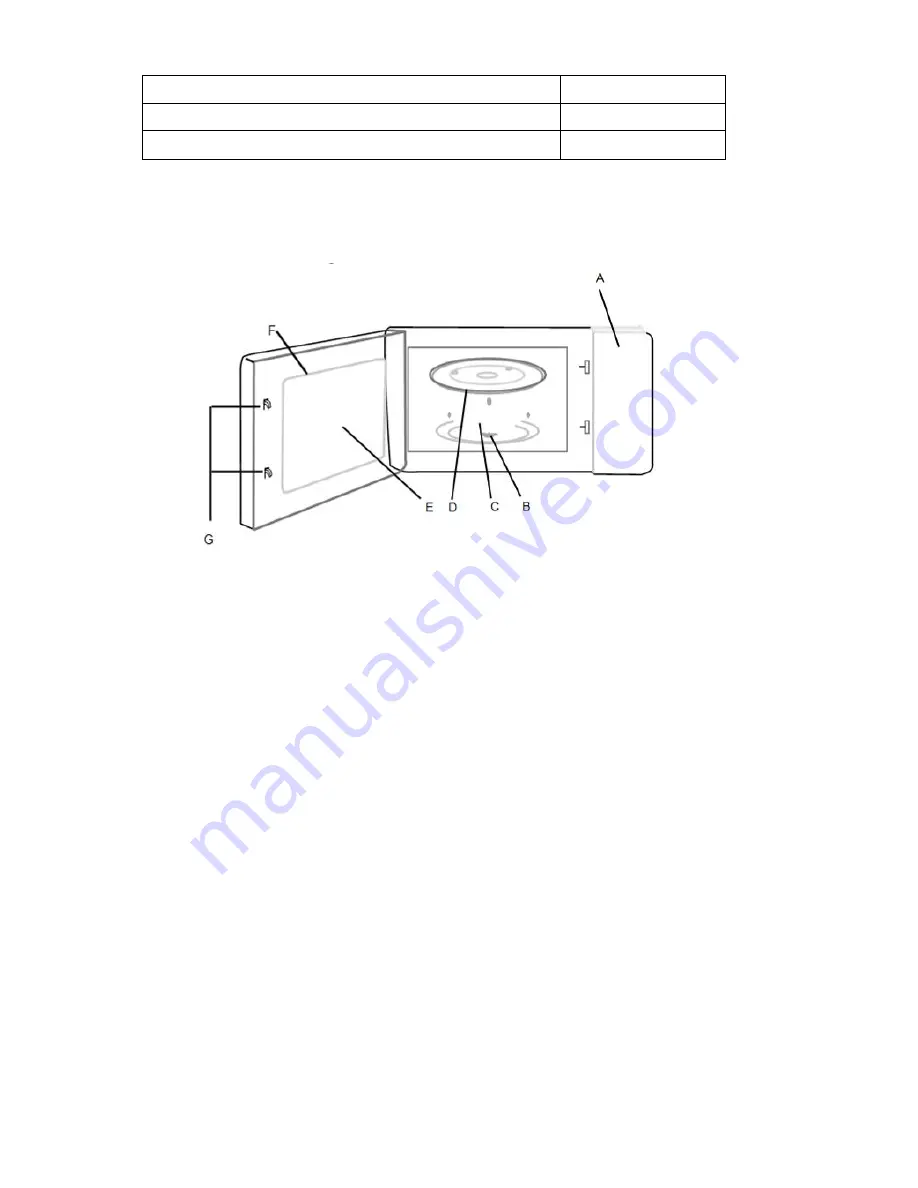 Russell Hobbs RHEM20L Instruction Manual Download Page 30