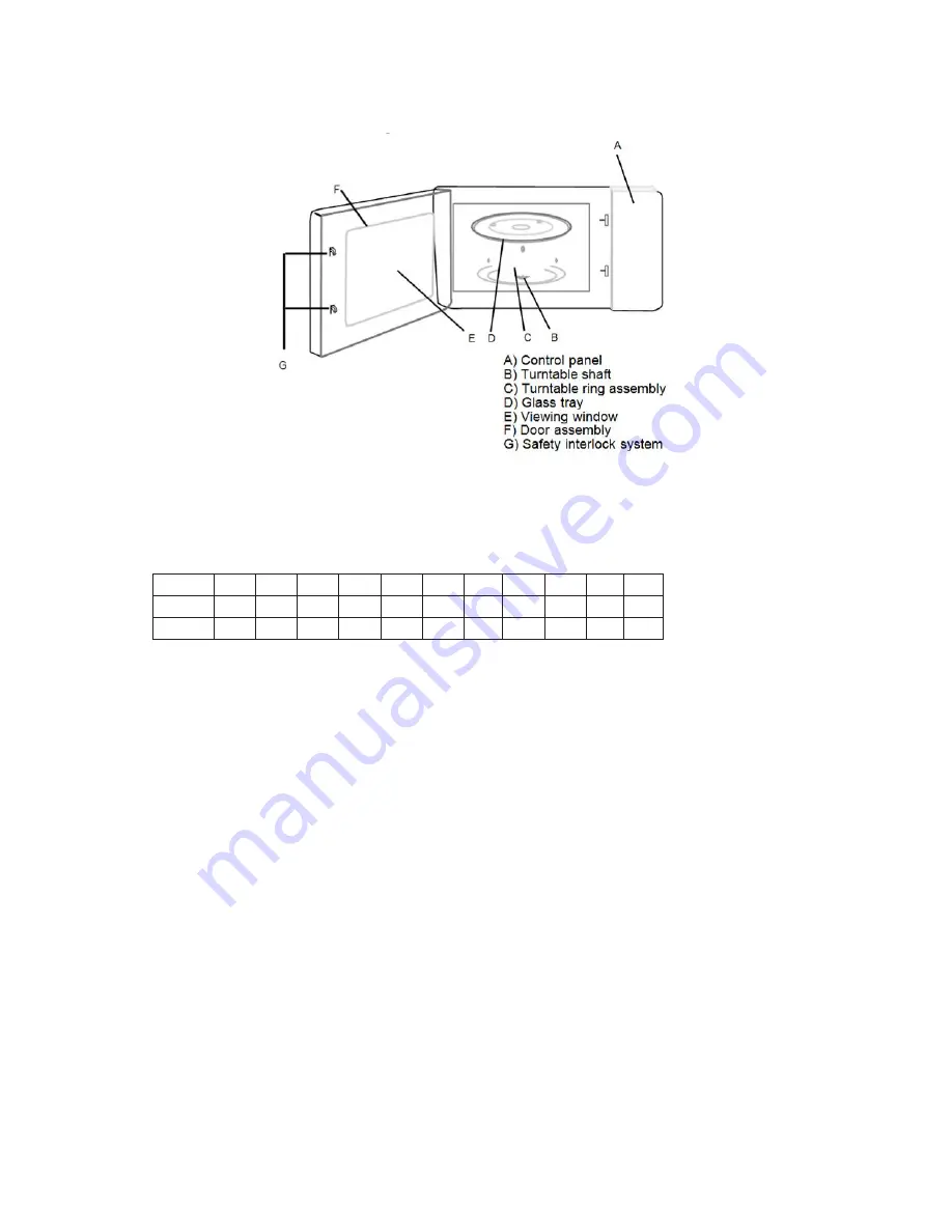 Russell Hobbs RHEM21L Instructions And Warranty Download Page 7