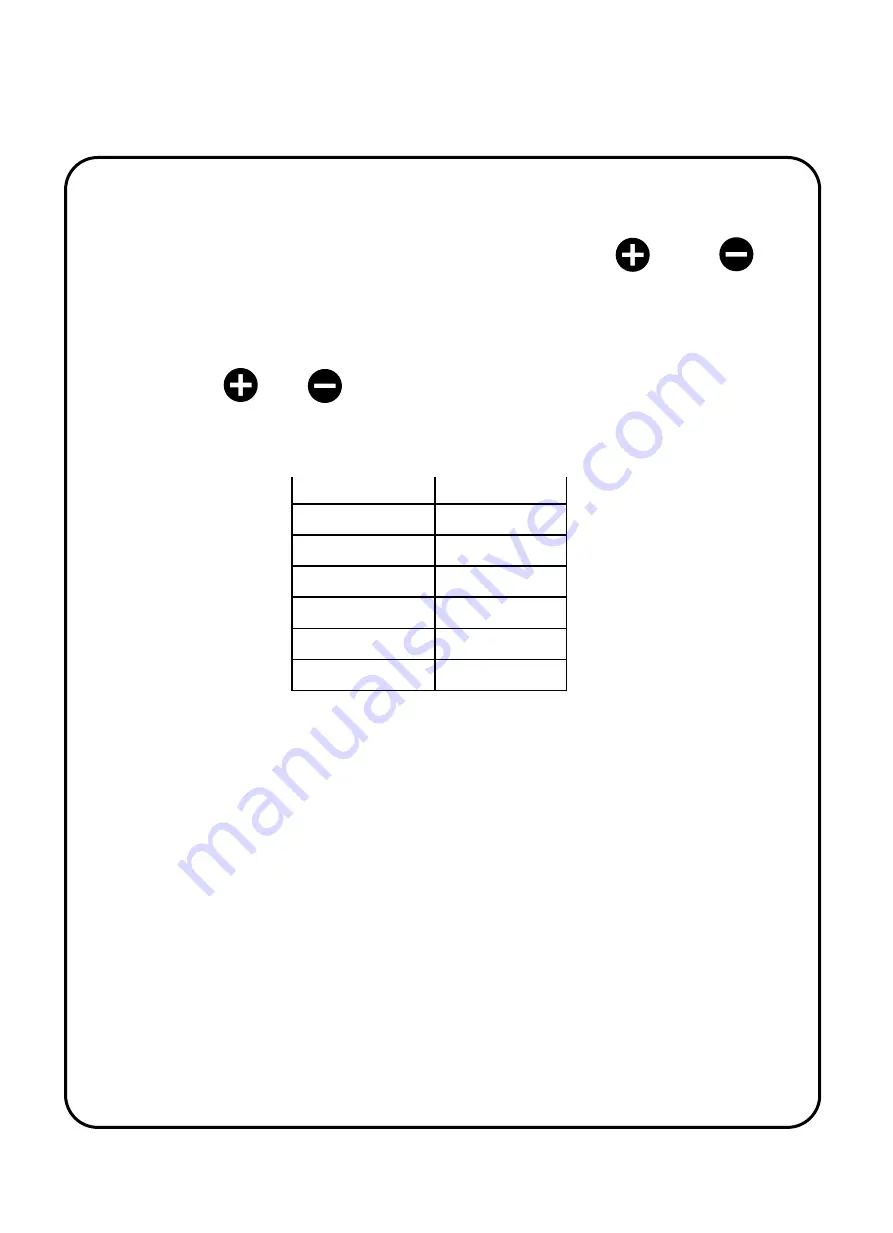 Russell Hobbs RHFM2363B User Manual Download Page 20