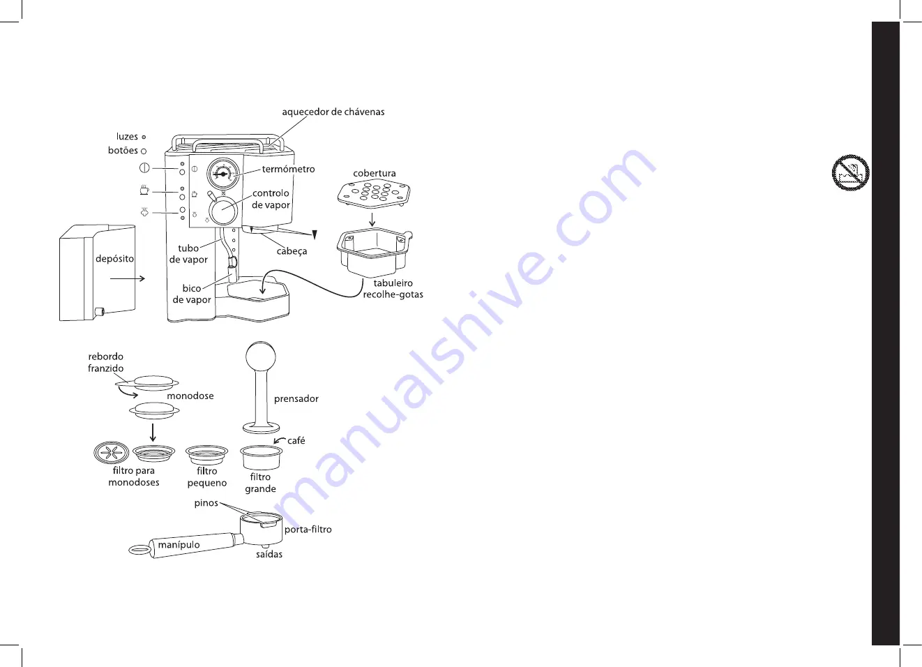 Russell Hobbs RHGES 127V Instructions Manual Download Page 2