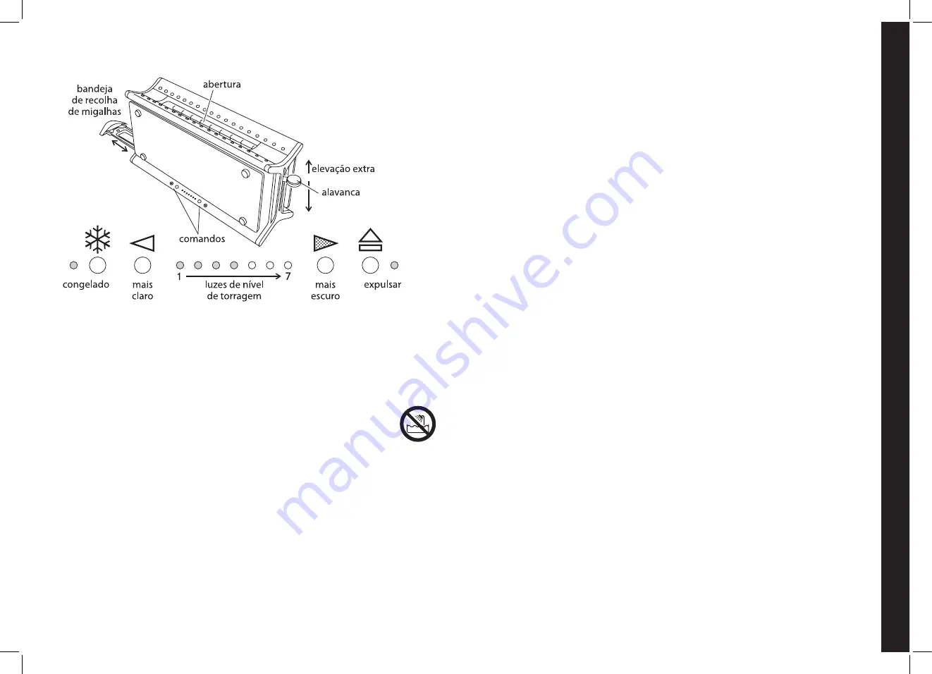 Russell Hobbs RHGT 127V Instructions Manual Download Page 2