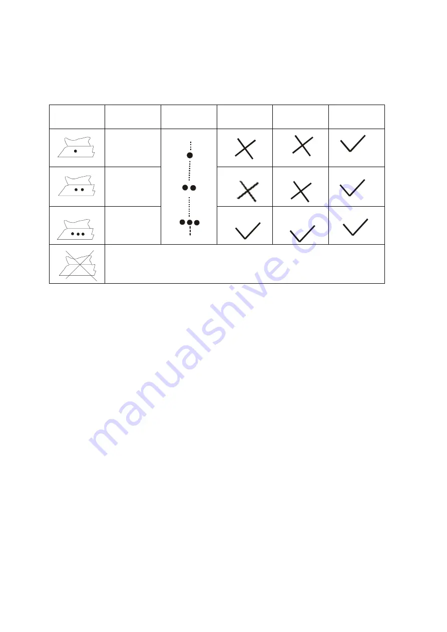 Russell Hobbs RHI910 Instructions And Warranty Download Page 8