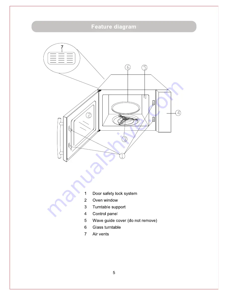 Russell Hobbs RHM1718B Instruction Manual Download Page 6