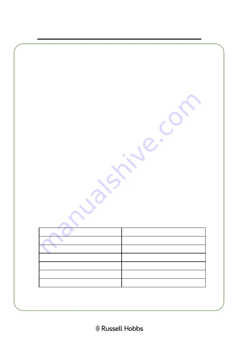 Russell Hobbs RHM1727 User Manual Download Page 20