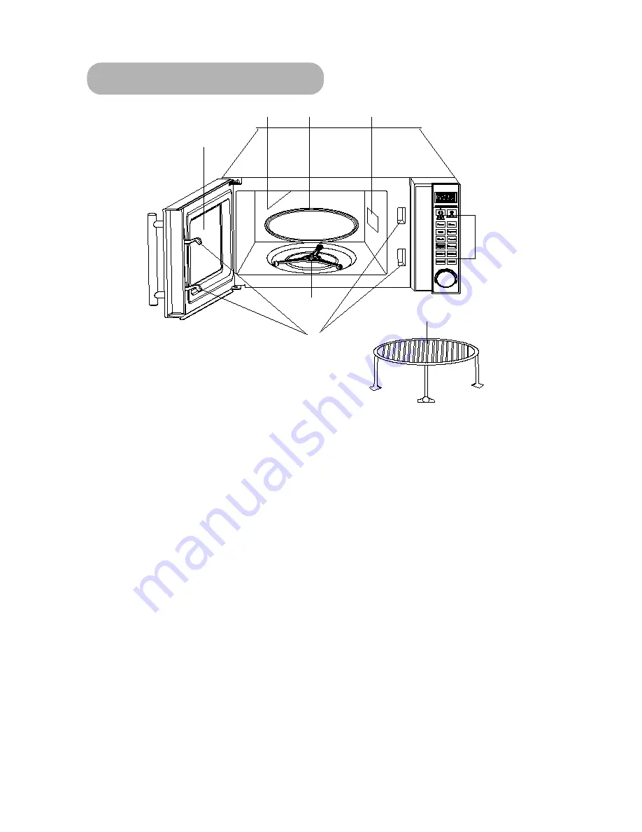 Russell Hobbs RHM2013 User Manual Download Page 7