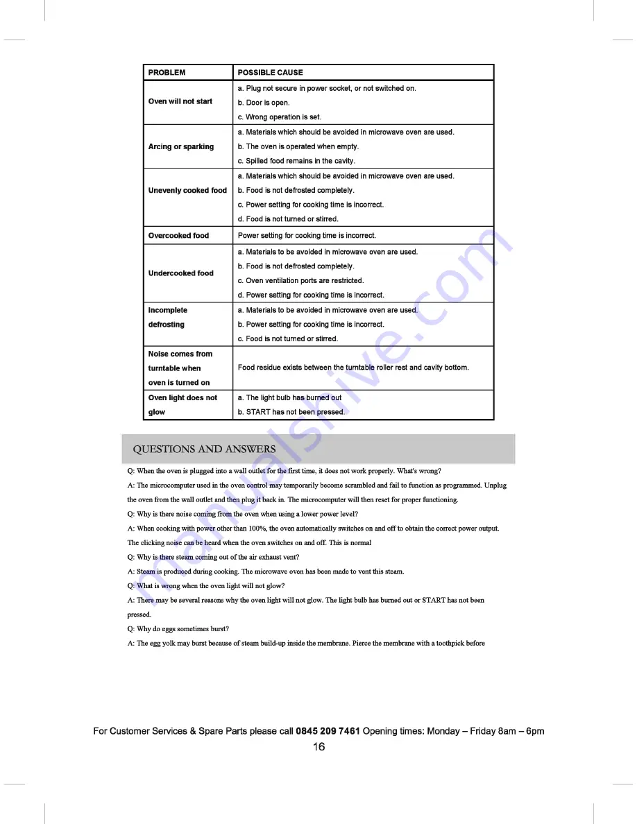 Russell Hobbs RHM2017 Instruction Manual Download Page 17