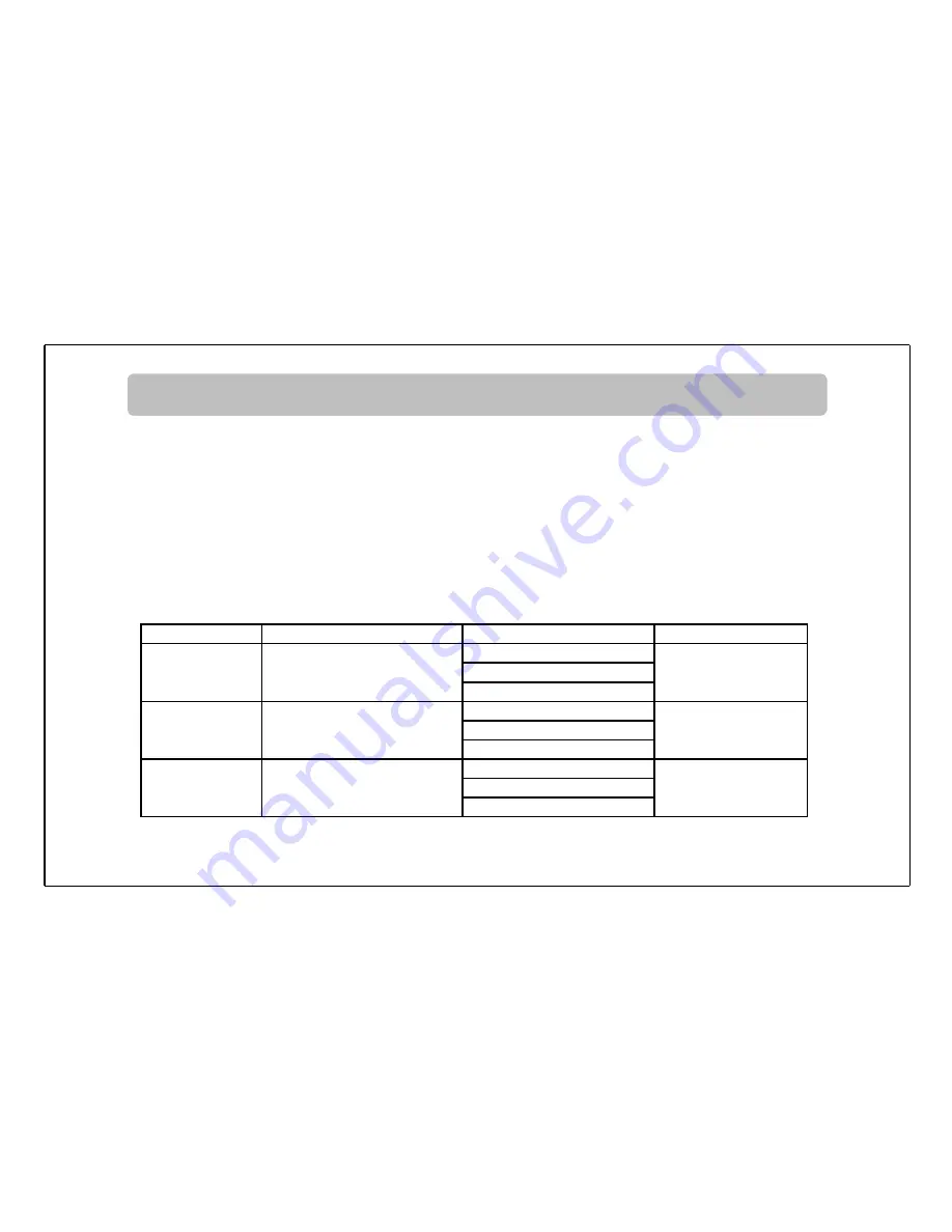 Russell Hobbs RHM2063B User Manual Download Page 19