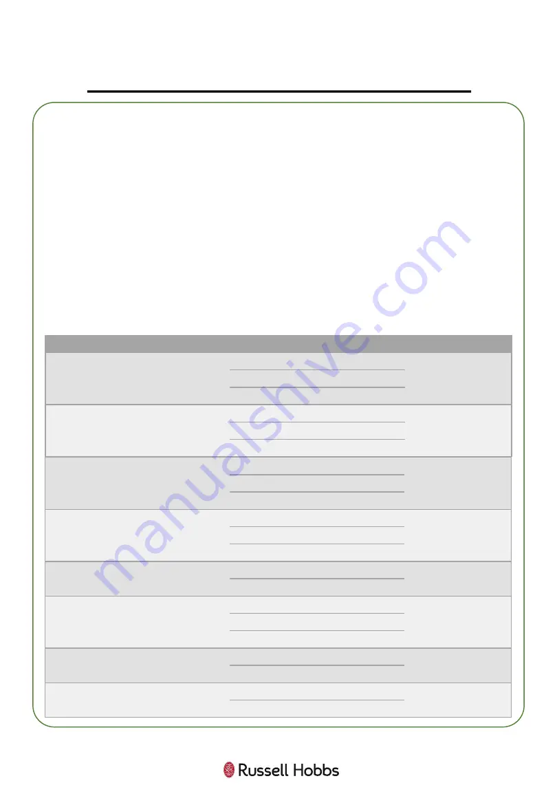 Russell Hobbs RHM2086SS-AG User Manual Download Page 23