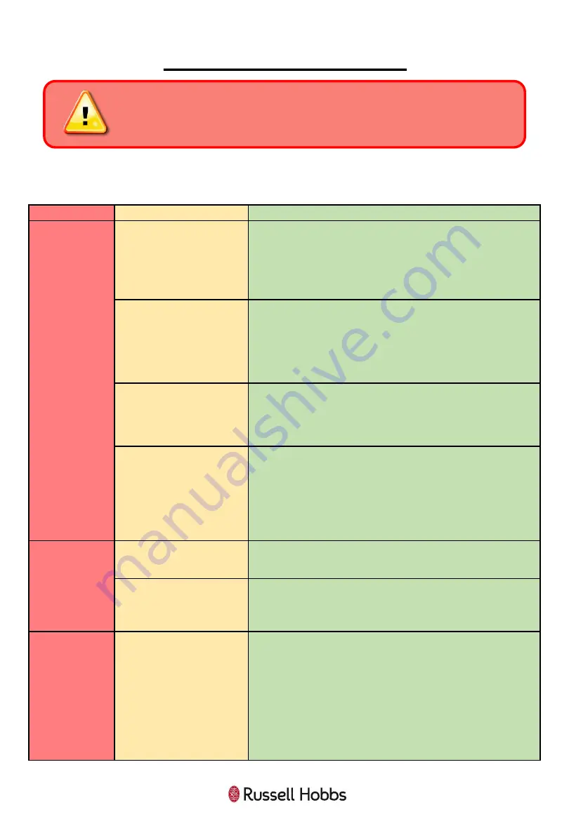 Russell Hobbs RHM2086SS-G Скачать руководство пользователя страница 31