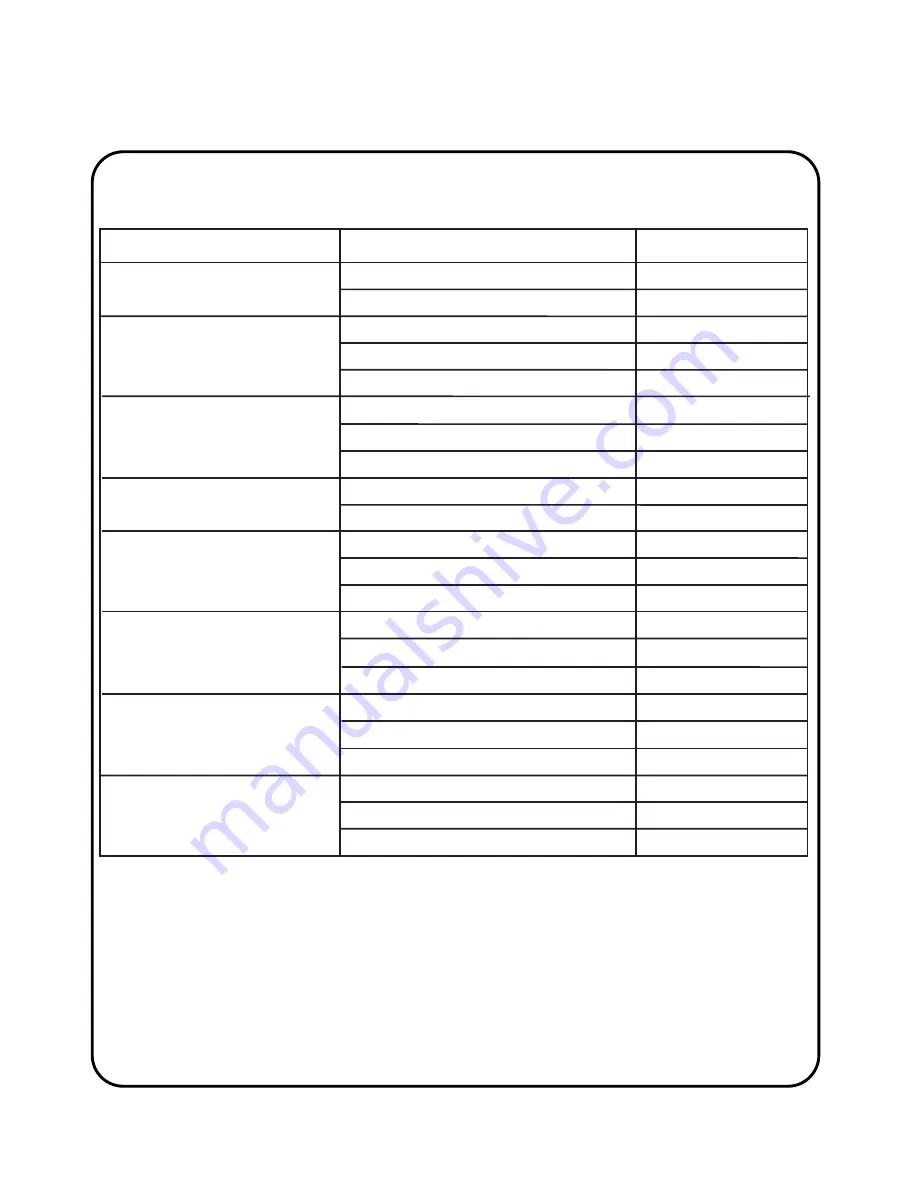 Russell Hobbs RHM2361B User Manual Download Page 22