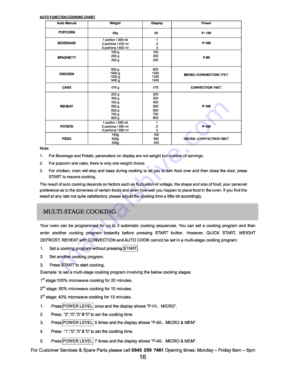 Russell Hobbs RHM2505 Instruction Manual Download Page 17