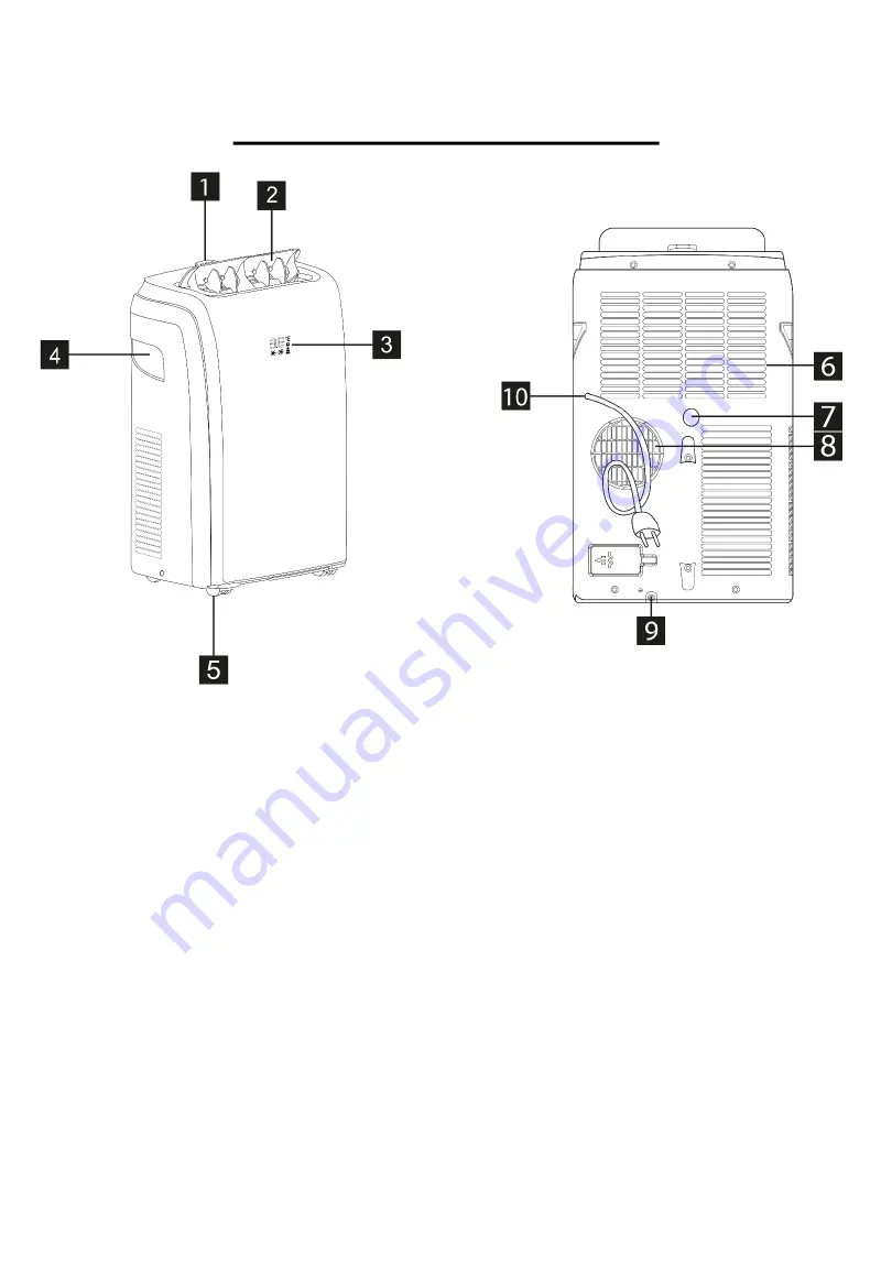 Russell Hobbs RHPAC4002 Manual Download Page 7