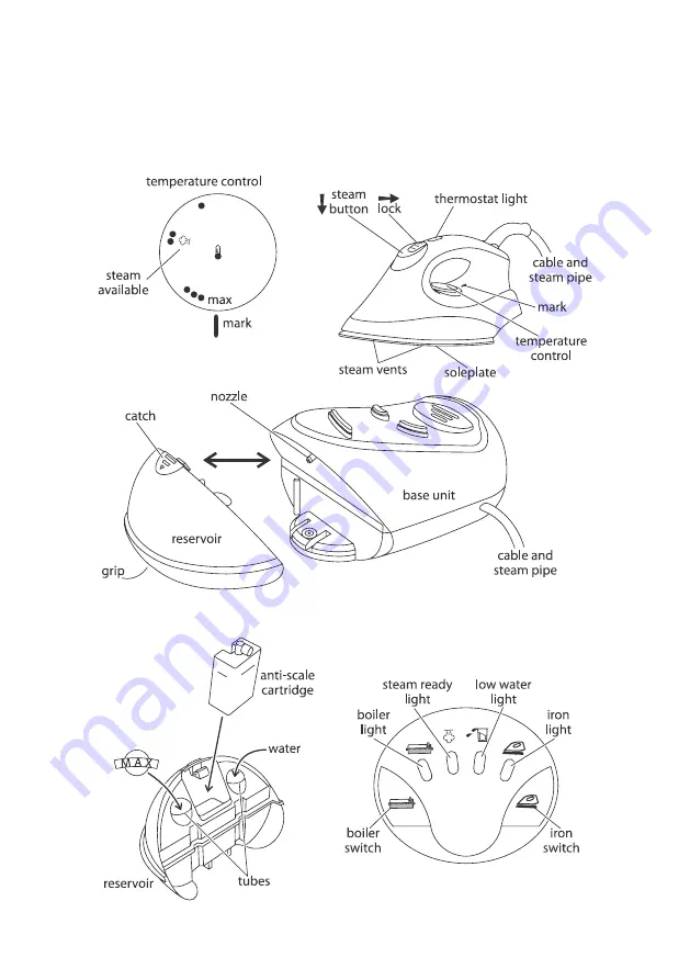 Russell Hobbs RHST102 Instructions & Warranty Download Page 4