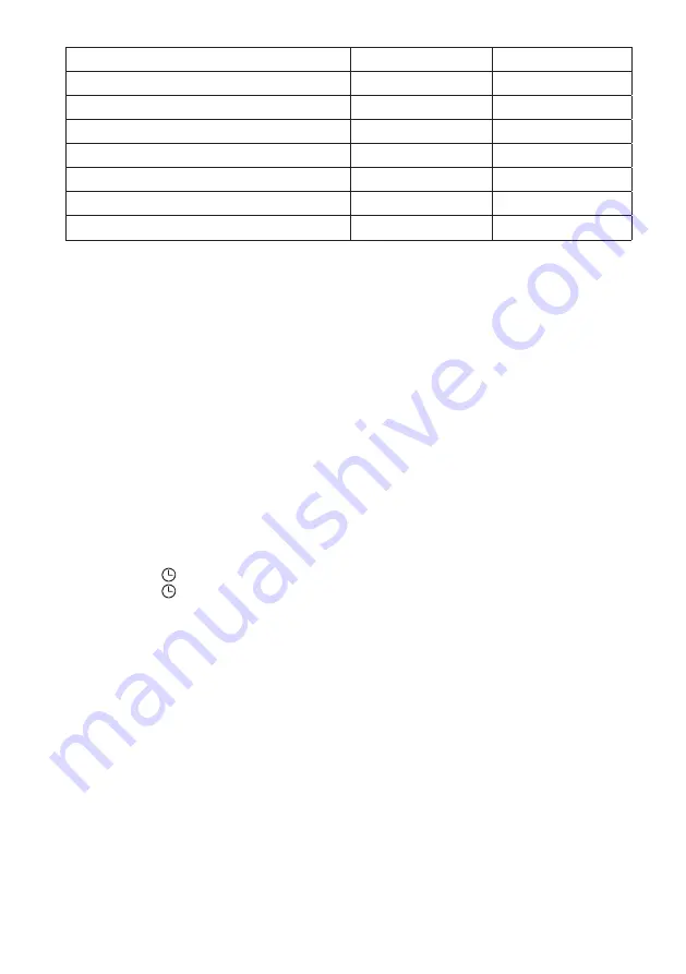 Russell Hobbs Soup and Blend 21481-56 Instructions Manual Download Page 83