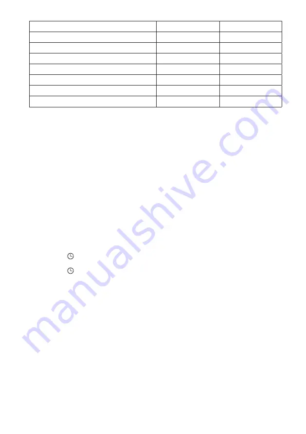 Russell Hobbs Soup and Blend 21481-56 Instructions Manual Download Page 105