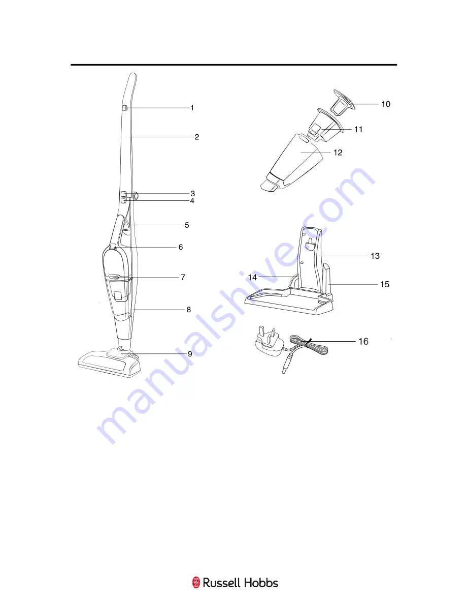 Russell Hobbs Turbo Vac Pro RHSV1601 User Manual Download Page 7