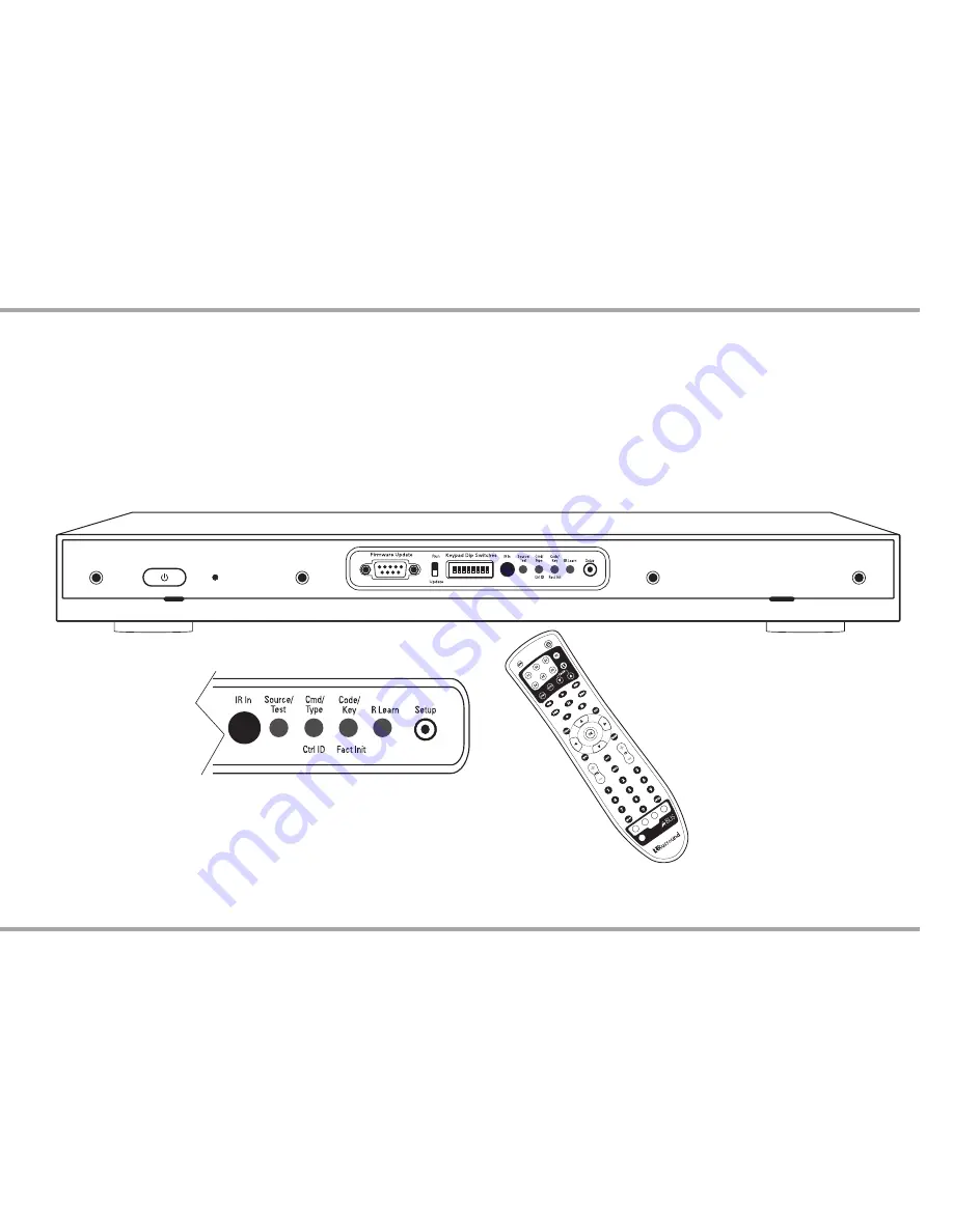 Russound A-C68 Installation Manual Download Page 24