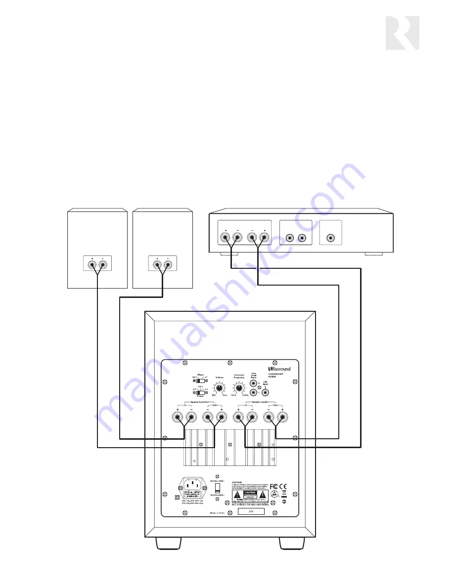 Russound COMPLEMENT SUB85 Instruction Manual Download Page 7