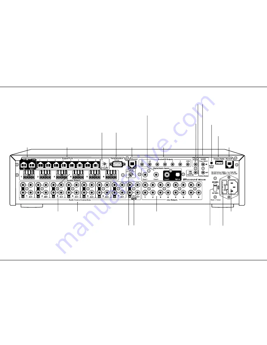 Russound MCA-88 Installation Manual Download Page 7