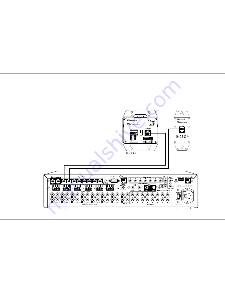 Russound MCA-88 Installation Manual Download Page 10