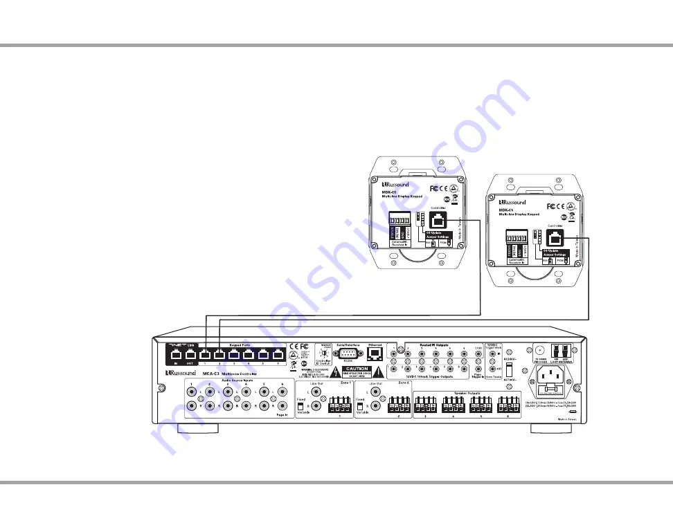 Russound MCA-C3 User And Installation Manual Download Page 19