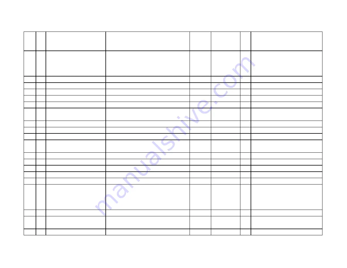 Russound MCA-C3 User And Installation Manual Download Page 140