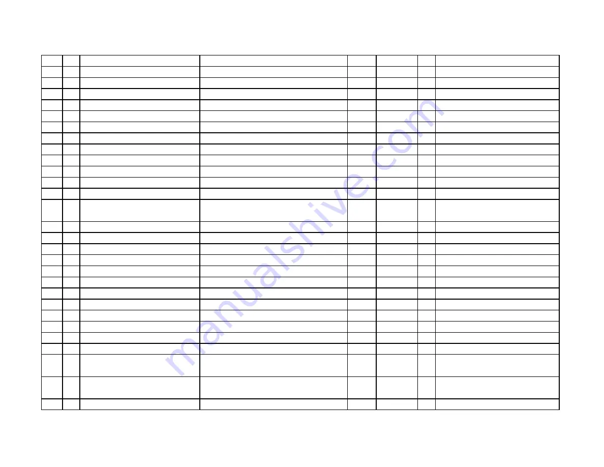 Russound MCA-C3 User And Installation Manual Download Page 208