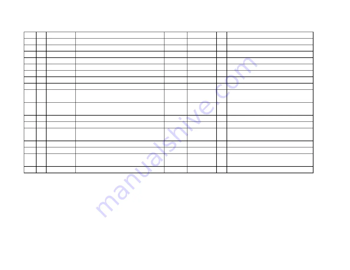 Russound MCA-C3 User And Installation Manual Download Page 226