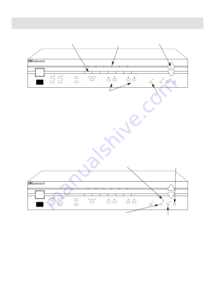 Russound PR-4Z Instruction Manual Download Page 10